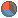 Forum Stats